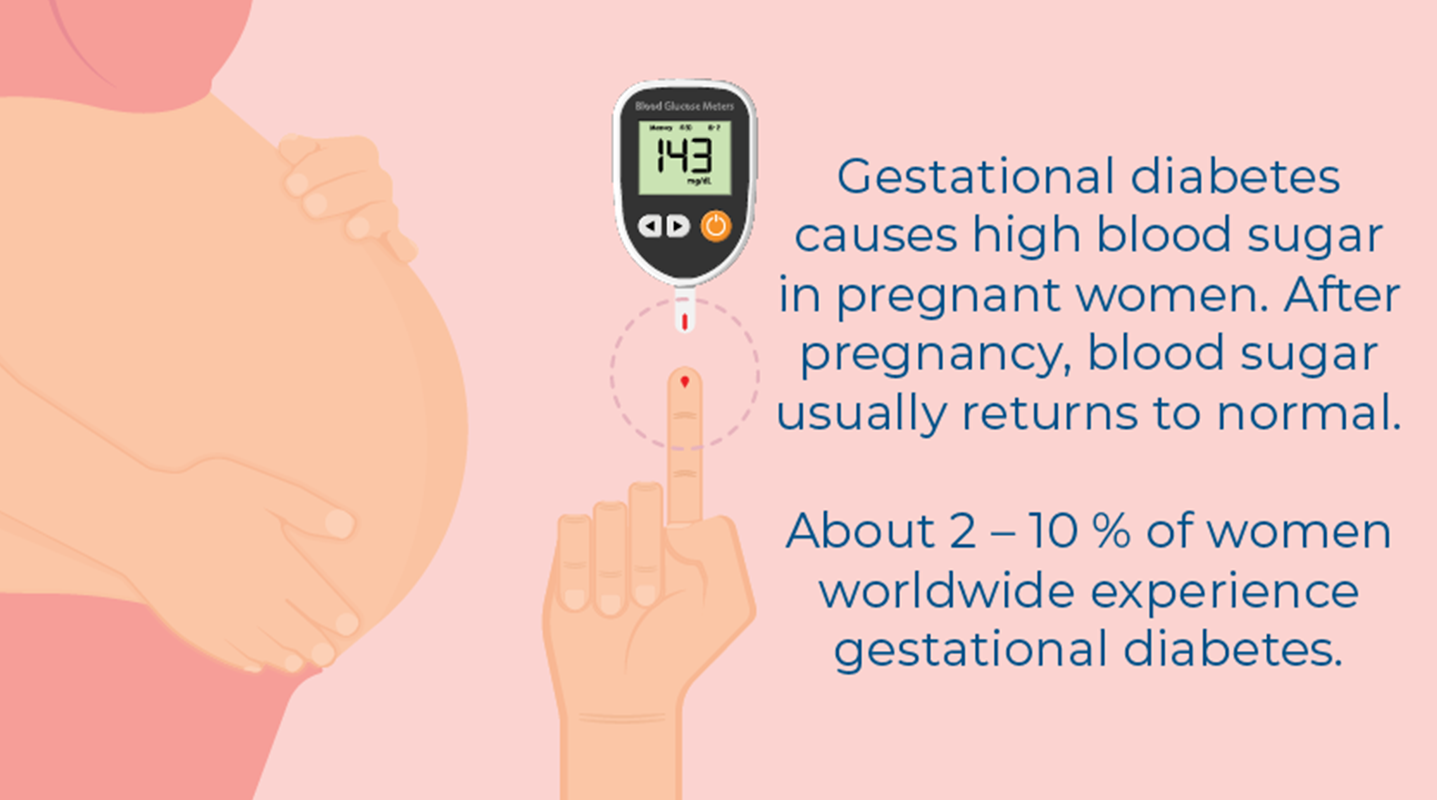 gestational diabetes blog banner